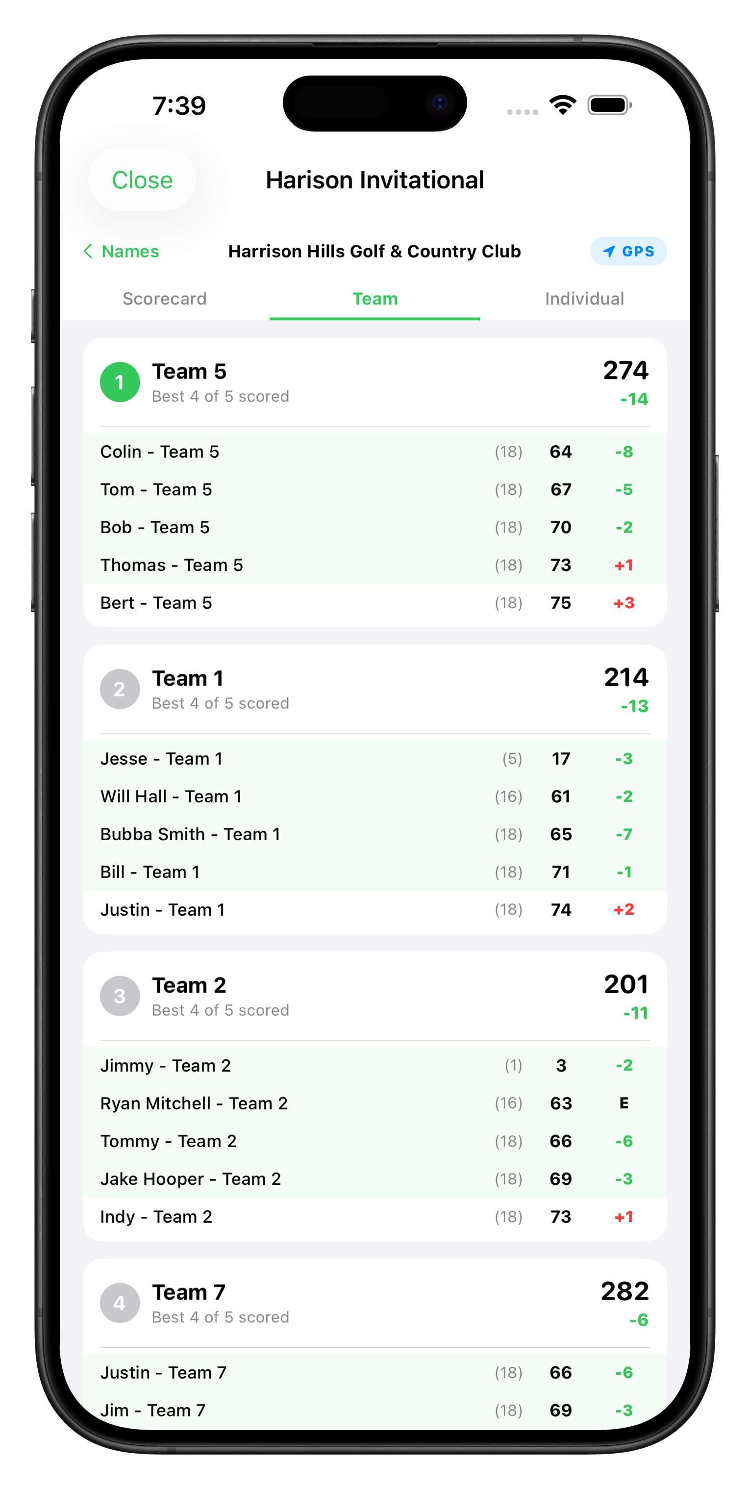 Team leaderboard view